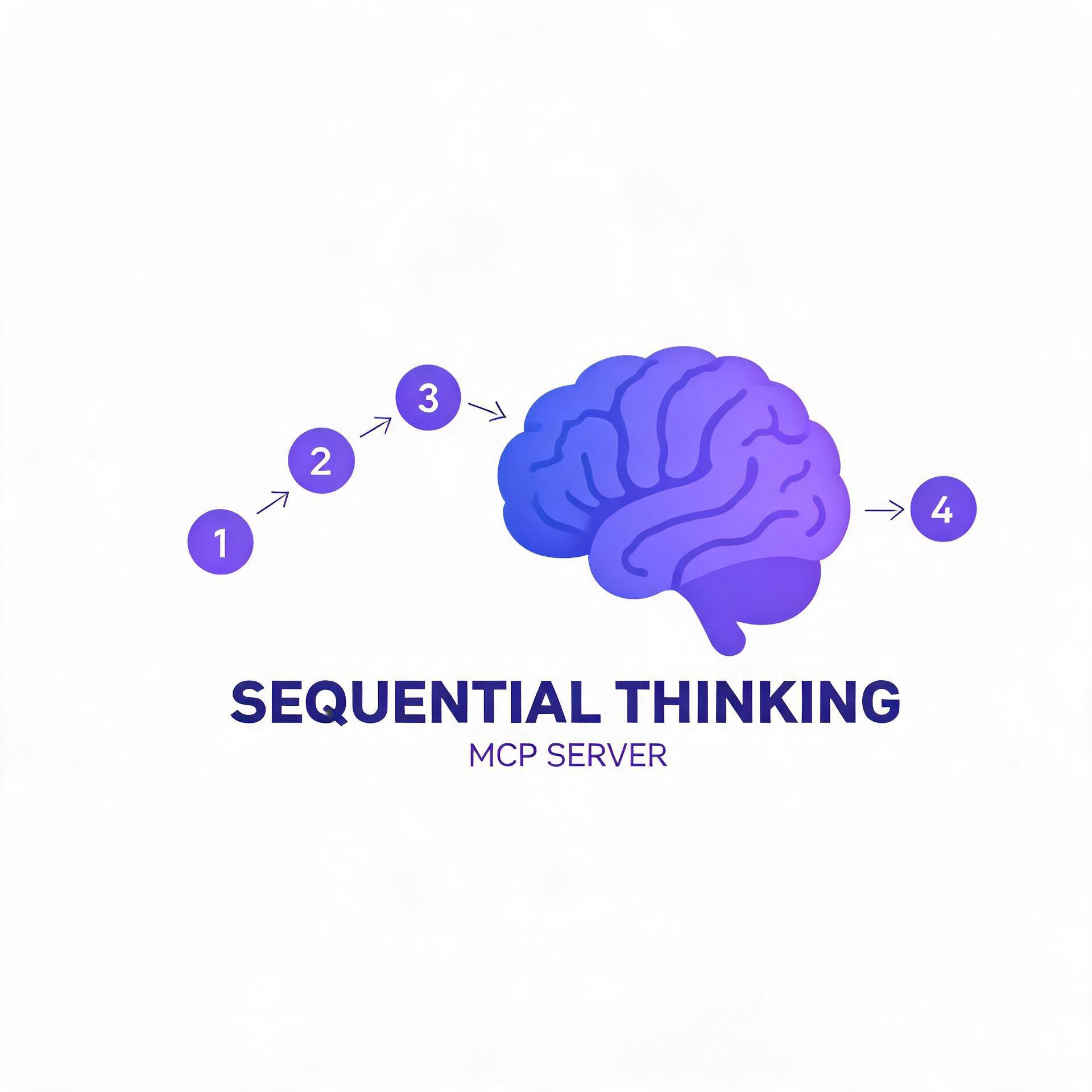 Sequential Thinking MCP