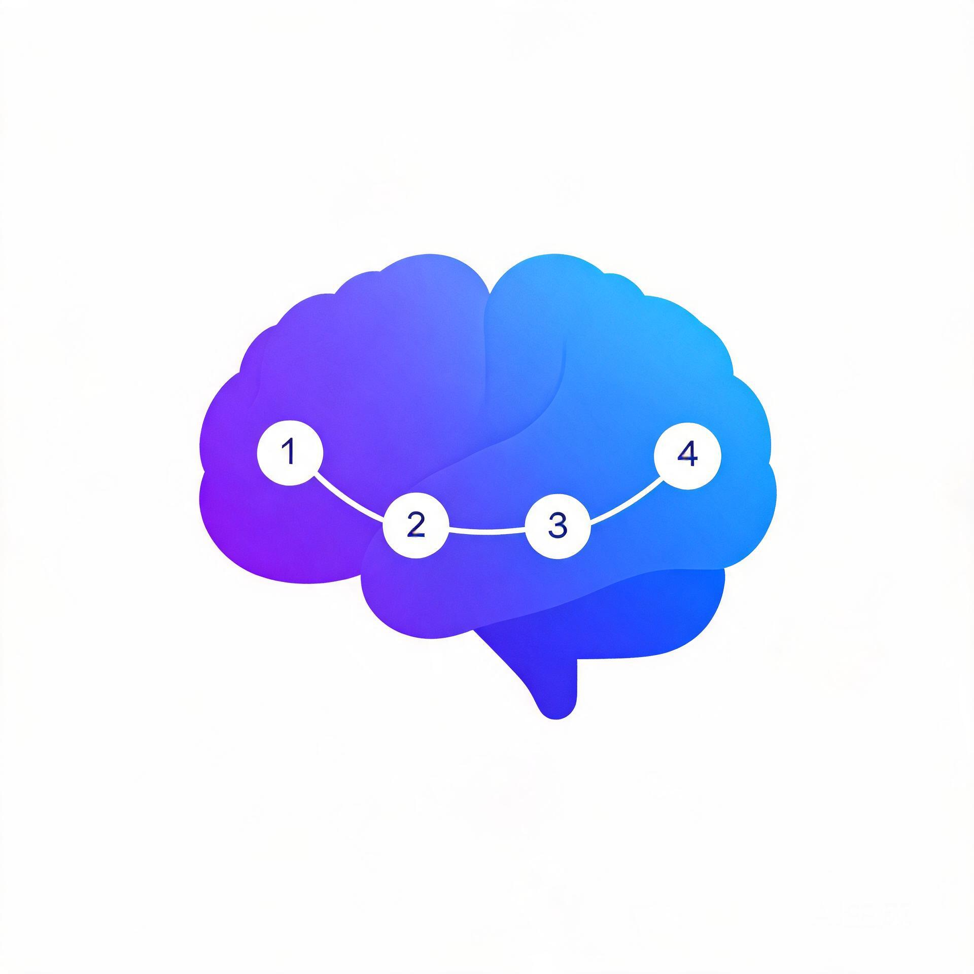 Sequential Thinking