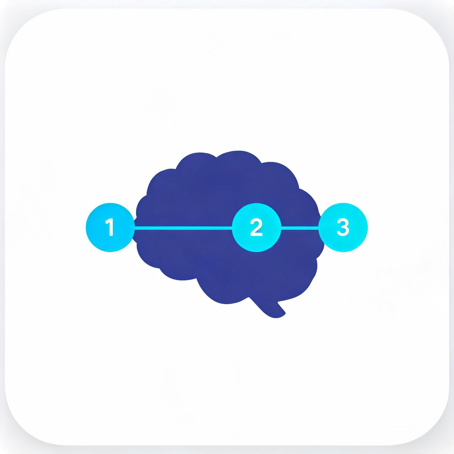 Sequential Thinking MCP